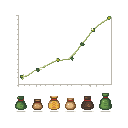tax chart showing different contributions of crypto currencies